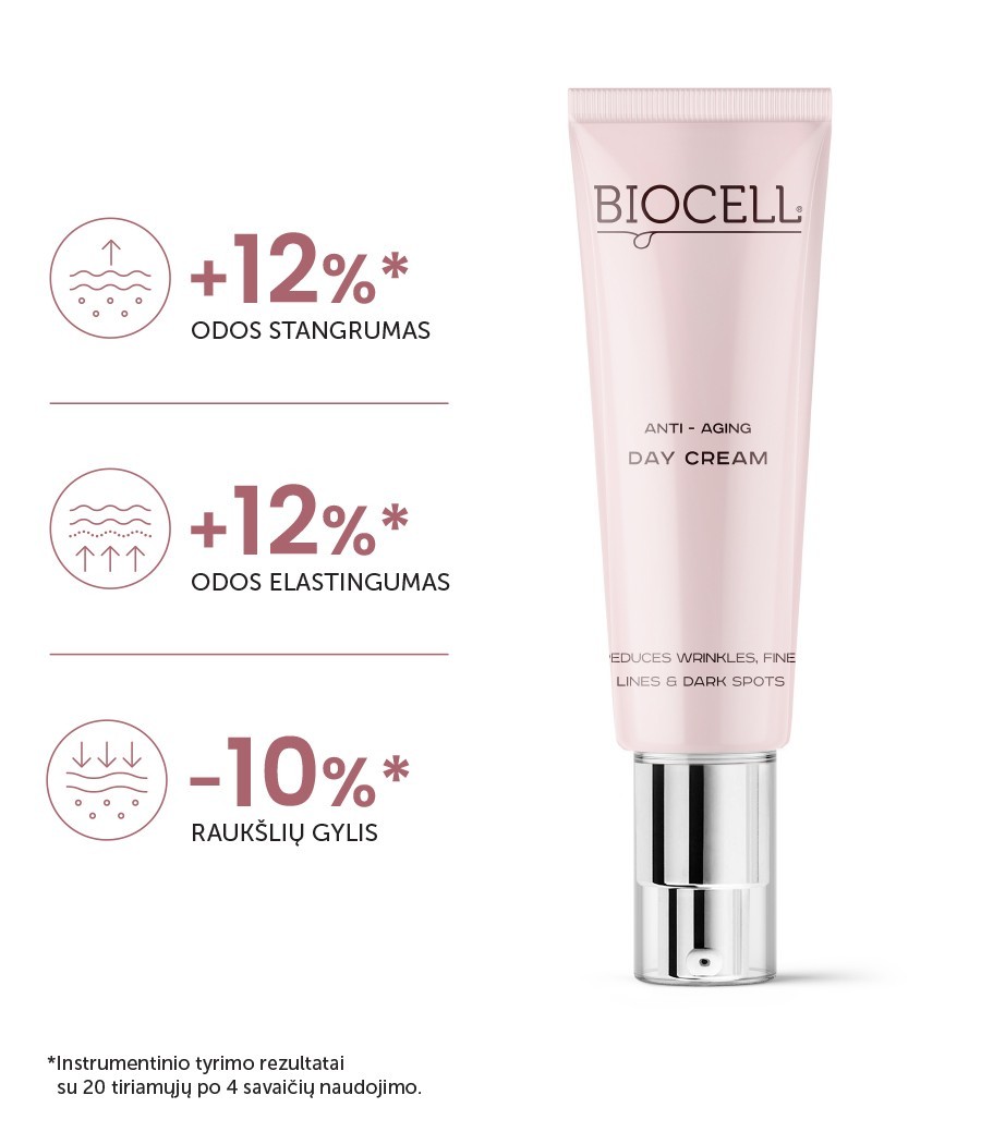 BIOCELL Anti-Aging Day Cream – Dieninis kremas nuo raukšlių su peptidais ir niacinamidu | 50 ml