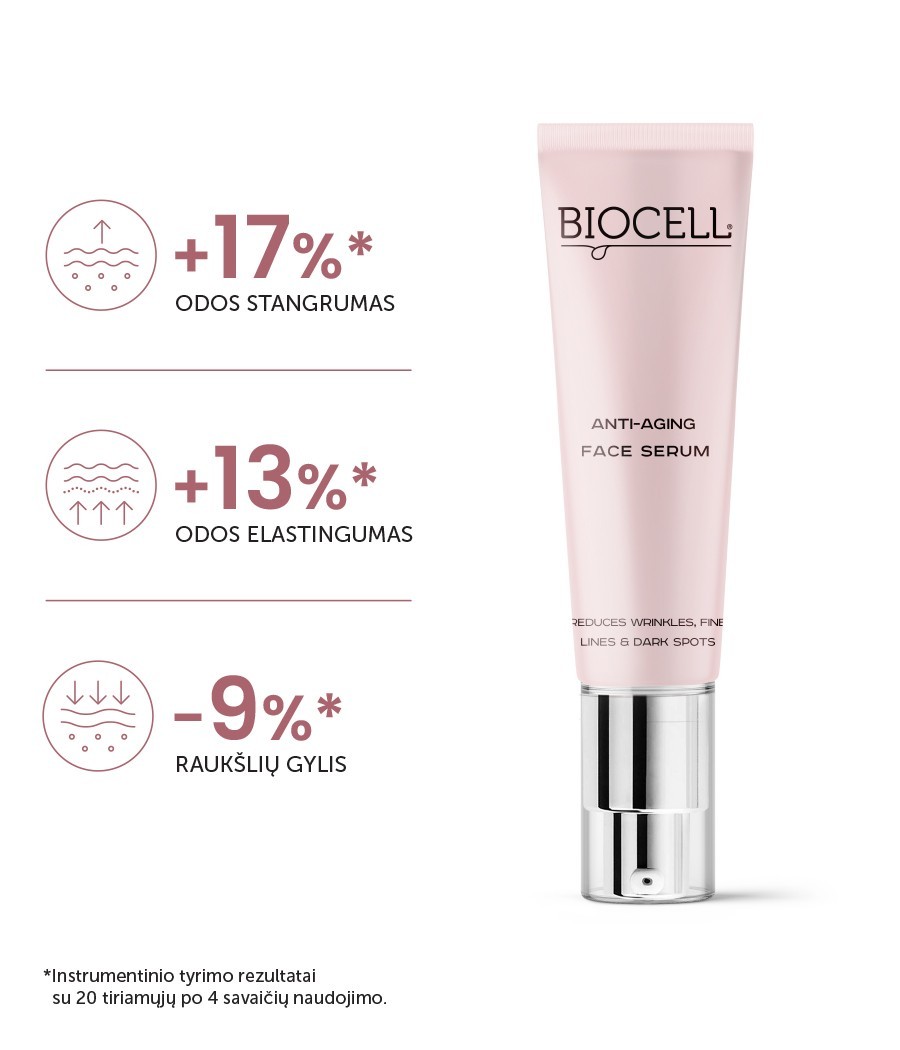 BIOCELL Anti-Aging Face Serum – Veido serumas nuo raukšlių su peptidais ir niacinamidu | 30 ml