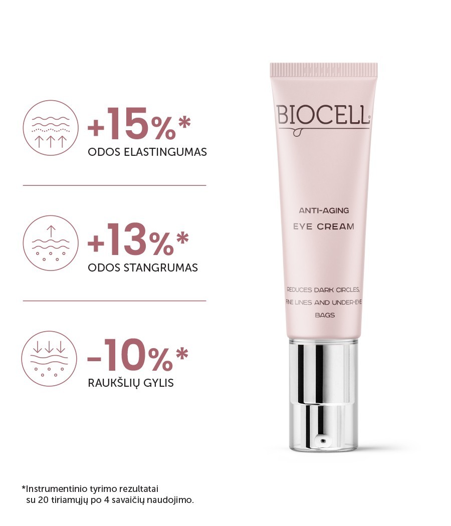 BIOCELL Anti-Aging Eye Cream – Paakių kremas nuo tamsių ratilų ir raukšlelių | 15 ml