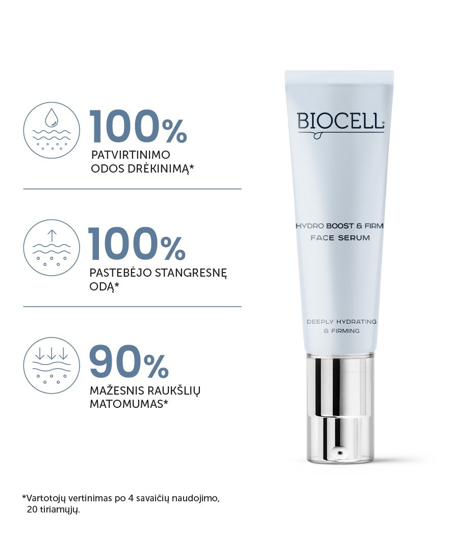 Drėkinantis ir stangrinantis veido serumas – BIOCELL Hydro Boost & Firm Face Serum
