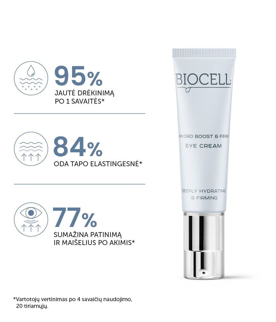 BIOCELL Hydro Boost & Firm Eye Cream – paakių kremas